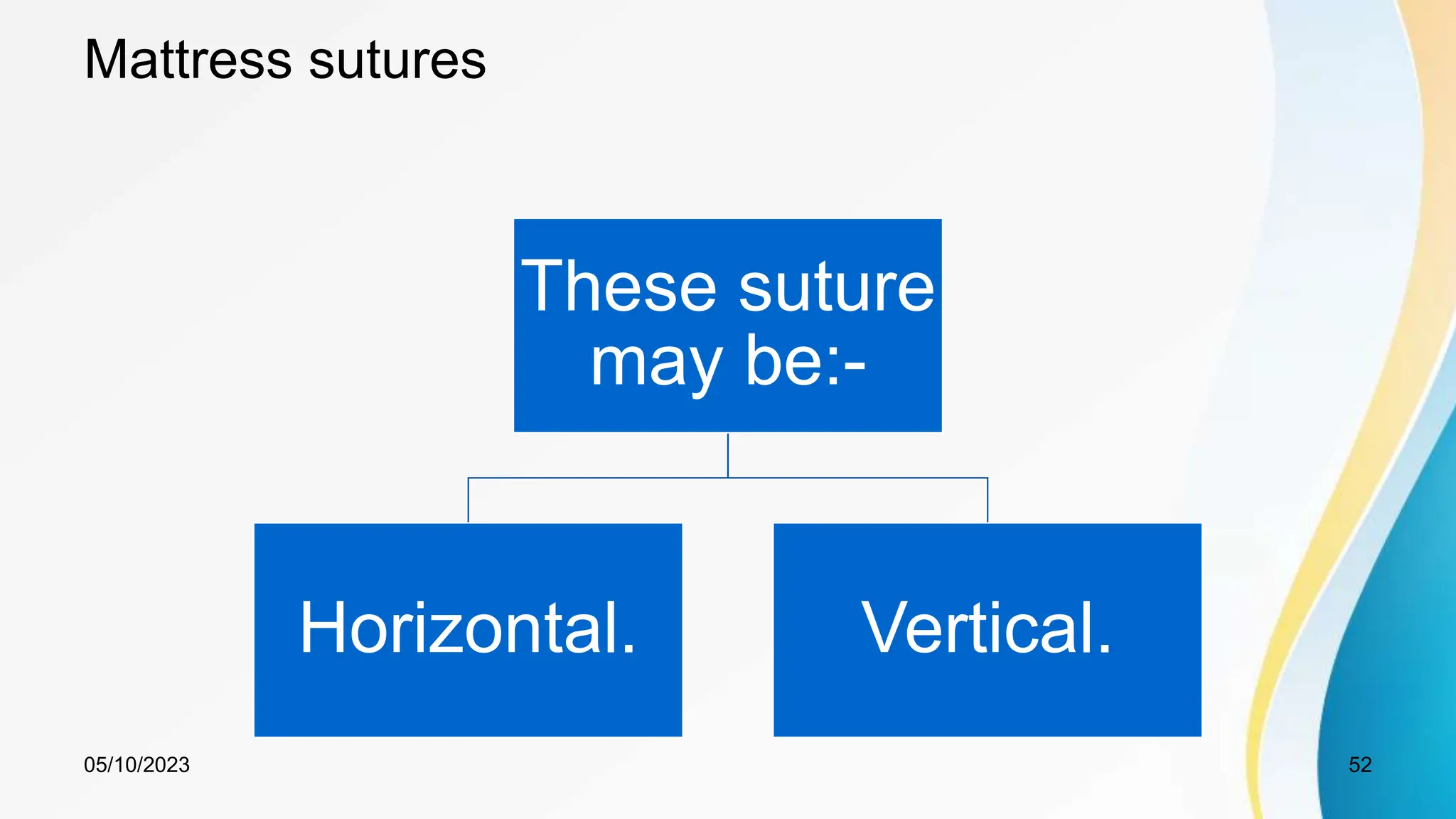 Mattress sutures
These suture
may be:-
Horizontal. Vertical.
05/10/2023 52
 