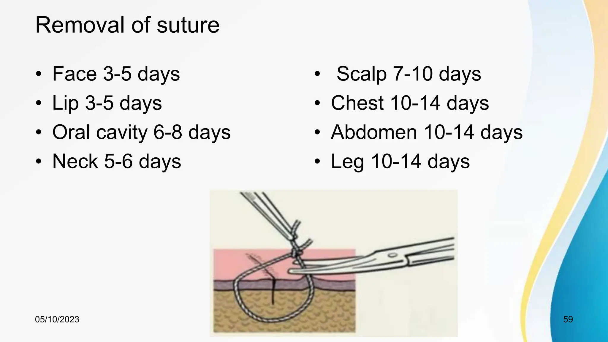 Removal of suture
• Face 3-5 days
• Lip 3-5 days
• Oral cavity 6-8 days
• Neck 5-6 days
• Scalp 7-10 days
• Chest 10-14 days
• Abdomen 10-14 days
• Leg 10-14 days
05/10/2023 59
 
