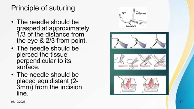 SUTURES MATERIALS & SUTURING TECHNIQUES.pptx