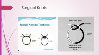 Surgical Knots
 