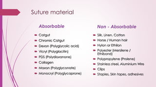Suture material
Absorbable
 Catgut
 Chromic Catgut
 Dexon (Polyglycolic acid)
 Vicryl (Polyglacitin)
 PDS (Polydioxanone)
 Collagen
 Maxon (Polyglyconate)
 Monocryl (Polyglycaprone)
Non - Absorbable
 Silk, Linen. Cotton
 Horse / Human hair
 Nylon or Ethilon
 Polyester (Mersilene /
Ethibond)
 Polypropylene (Prolene)
 Stainless steel, Aluminium Wire
 Clips
 Staples, Skin tapes, adhesives
 