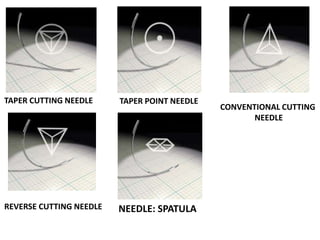 TAPER CUTTING NEEDLE TAPER POINT NEEDLE
CONVENTIONAL CUTTING
NEEDLE
REVERSE CUTTING NEEDLE NEEDLE: SPATULA
 