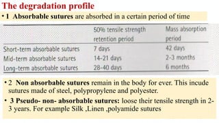Comprehensive Guide to Sutures and Suturing Techniques in Surgery | PPTX