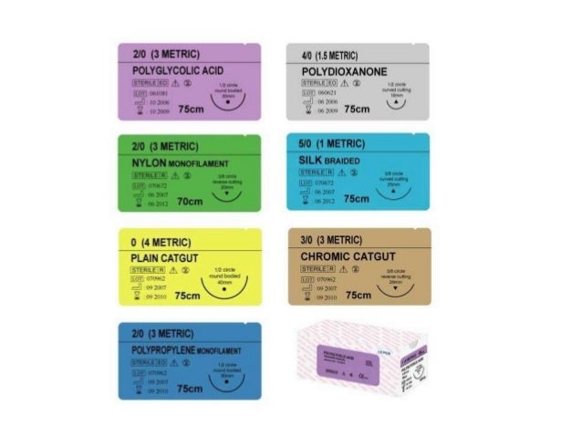 Suture Training Course