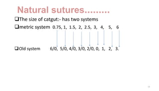 Natural sutures.........
The size of catgut:- has two systems
metric system 0.75, 1, 1.5, 2, 2.5, 3, 4, 5, 6
Old system 6/0, 5/0, 4/0, 3/0, 2/0, 0, 1, 2, 3.
14
 