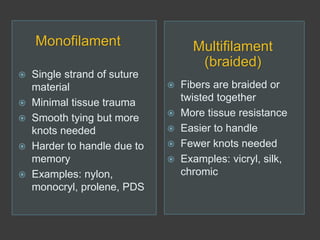 Monofilament Multifilament
(braided)
 Single strand of suture
material
 Minimal tissue trauma
 Smooth tying but more
knots needed
 Harder to handle due to
memory
 Examples: nylon,
monocryl, prolene, PDS
 Fibers are braided or
twisted together
 More tissue resistance
 Easier to handle
 Fewer knots needed
 Examples: vicryl, silk,
chromic
 