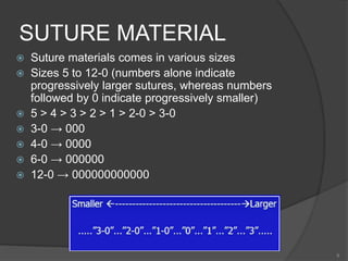 SUTURE MATERIAL
 Suture materials comes in various sizes
 Sizes 5 to 12-0 (numbers alone indicate
progressively larger sutures, whereas numbers
followed by 0 indicate progressively smaller)
 5 > 4 > 3 > 2 > 1 > 2-0 > 3-0
 3-0 → 000
 4-0 → 0000
 6-0 → 000000
 12-0 → 000000000000
9
 