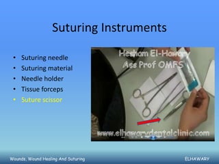 Suturing Instruments

 •   Suturing needle
 •   Suturing material
 •   Needle holder
 •   Tissue forceps
 •   Suture scissor




Wounds, Wound Healing And Suturing        ELHAWARY
 