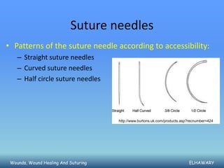 Suture needles
• Patterns of the suture needle according to accessibility:
    – Straight suture needles
    – Curved suture needles
    – Half circle suture needles




                                      http://www.burtons.uk.com/products.asp?recnumber=424




 Wounds, Wound Healing And Suturing                                         ELHAWARY
 