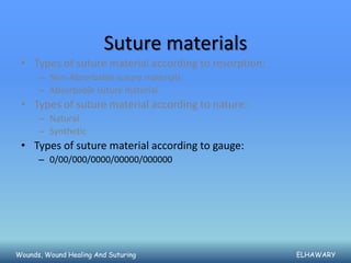 Suture materials
 • Types of suture material according to resorption:
      – Non-Absorbable suture materials
      – Absorbable suture material
 • Types of suture material according to nature:
      – Natural
      – Synthetic
 • Types of suture material according to gauge:
      – 0/00/000/0000/00000/000000




Wounds, Wound Healing And Suturing                     ELHAWARY
 