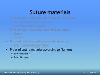 Suture materials
 • Types of suture material according to resorption:
      – Non-Absorbable suture materials
      – Absorbable suture material
 • Types of suture material according to nature:
      – Natural
      – Synthetic
 • Types of suture material according to gauge:
      – 0/00/000/0000/00000/000000
 • Types of suture material according to filament
      – Monofilament
      – Multifilament




Wounds, Wound Healing And Suturing                     ELHAWARY
 