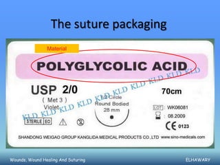 The suture packaging
                Material




Wounds, Wound Healing And Suturing       ELHAWARY
 