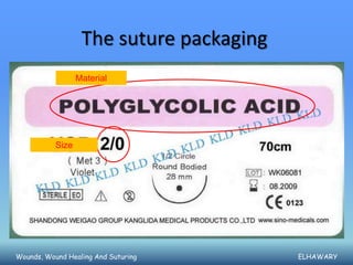 The suture packaging
                  Material




           Size




Wounds, Wound Healing And Suturing        ELHAWARY
 