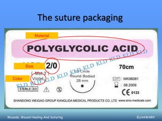 The suture packaging
                  Material




           Size


   Color




Wounds, Wound Healing And Suturing        ELHAWARY
 