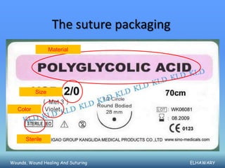 The suture packaging
                  Material




           Size


   Color




      Sterile



Wounds, Wound Healing And Suturing        ELHAWARY
 