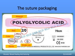 The suture packaging
                  Material




           Size


   Color



                         Single use
      Sterile



Wounds, Wound Healing And Suturing        ELHAWARY
 
