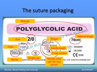 The suture packaging
                  Material




                                                          Material length
           Size                          Shape


   Color
                                         Needle length

                                          Cross-section

                         Single use   Needle code
      Sterile
                                      with life size
                                         picture

Wounds, Wound Healing And Suturing                            ELHAWARY
 