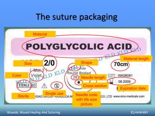 The suture packaging
                  Material




                                                            Material length
           Size                          Shape


   Color
                                         Needle length

                                          Cross-section
                                                          Expiration date
                         Single use   Needle code
      Sterile
                                      with life size
                                         picture

Wounds, Wound Healing And Suturing                              ELHAWARY
 