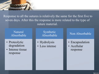 Natural
Absorbable
• Proteolytic
degradation
• Intense tissue
response
Synthetic
Absorbable
• Hydrolysis
• Less intense
Non Absorbable
• Encapsulation
• Acellular
response
Response to all the sutures is relatively the same for the first five to
seven days. After this the response is more related to the type of
suture material.
 