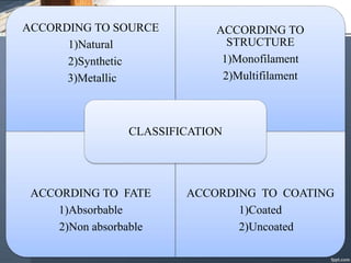 ACCORDING TO SOURCE
1)Natural
2)Synthetic
3)Metallic
ACCORDING TO
STRUCTURE
1)Monofilament
2)Multifilament
ACCORDING TO FATE
1)Absorbable
2)Non absorbable
ACCORDING TO COATING
1)Coated
2)Uncoated
CLASSIFICATION
 