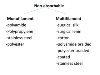 Non-absorbable
Monofilament Multifilament
-polyamide -surgical silk
-Polypropylene -surgical lenin
-stainless steel -cotton
-polyester -polyamide braided
-polyester braided
-coated
-stainless steel
 