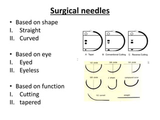 Surgical needles
• Based on shape
I. Straight
II. Curved
• Based on eye
I. Eyed
II. Eyeless
• Based on function
I. Cutting
II. tapered
 