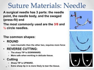 Suture Materials: Needle
A surgical needle has 3 parts: the needle
point, the needle body, and the swaged
(press-fit) end
The most commonly used are the 3/8 and
½ circle needles.
The common shapes:
• ROUND
o Less traumatic than the other two, requires more force
• REVERSE CUTTING:
o The sharp TIP is DOWNWARD.
o More safe when working in delicate tissue.
• Cutting
o Sharp TIP is UPWARD.
o Extra sharp tip in is more likely to tear the tissue.
 
