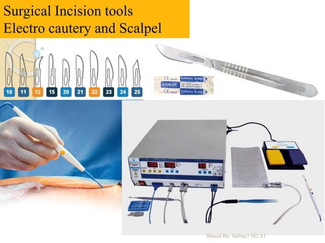 Sutures, Incisions and Mesh.ppt