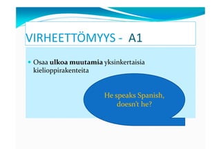 VIRHEETTÖMYYS - A1
 Osaa ulkoa muutamia yksinkertaisia
 kielioppirakenteita


                      He speaks Spanish,
                          doesn’t he?
 