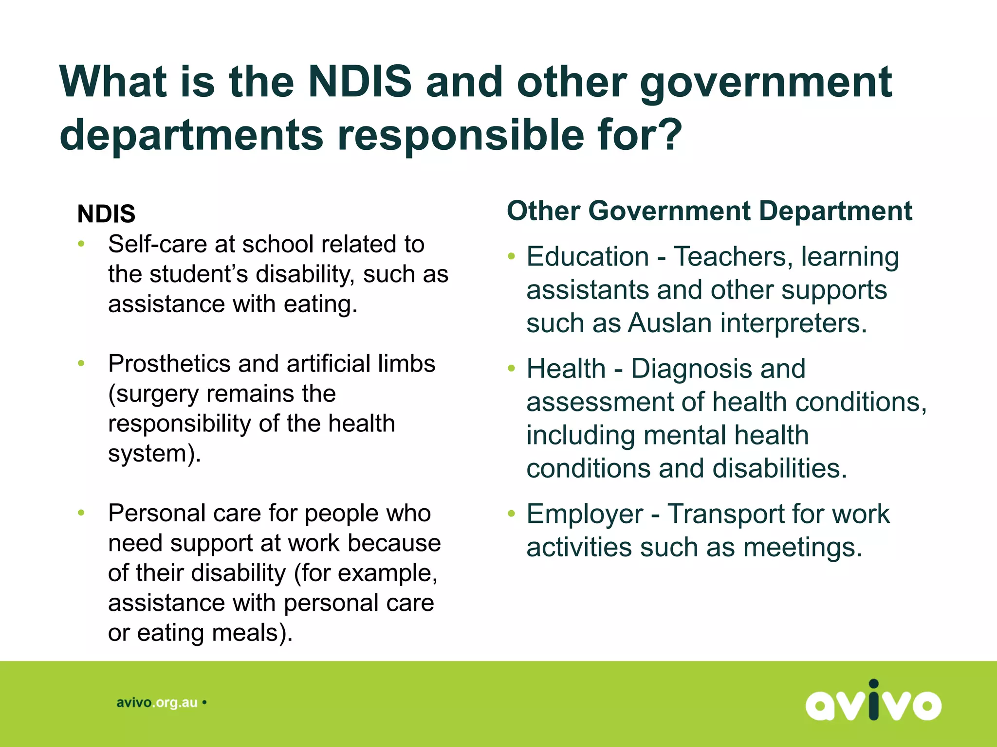 What is the NDIS and other government
departments responsible for?
Other Government Department
• Education - Teachers, learning
assistants and other supports
such as Auslan interpreters.
• Health - Diagnosis and
assessment of health conditions,
including mental health
conditions and disabilities.
• Employer - Transport for work
activities such as meetings.
NDIS
• Self-care at school related to
the student’s disability, such as
assistance with eating.
• Prosthetics and artificial limbs
(surgery remains the
responsibility of the health
system).
• Personal care for people who
need support at work because
of their disability (for example,
assistance with personal care
or eating meals).
NDIS Session 2 – Part 1
 
