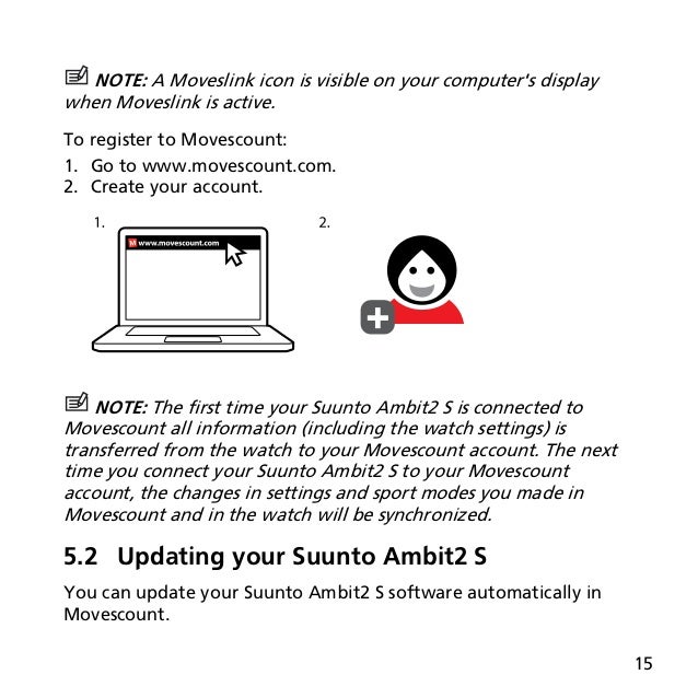 moveslink suunto ambit 2