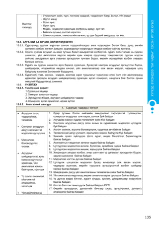 135
ХҮҮХЭДБҮХЭНДЭЭ“БИЧАДНА“ГЭСЭНИТГЭЛӨГЬЕ!
Нийтлэг
сэдвүүд
- Уламжлалт соѐл, түүх, тоглоом наадгай, тэмдэглэлт баяр, ѐслол, үйл явдал
- Эрүүл мэнд
- Хоол хүнс
- Орон сууц
- Мэдээ, мэдээлэл харилцаа холбооны давуу, сул тал
- Байгаль орчинд ээлтэй хэрэглээ
- Шинжлэх ухаан, технологийн хөгжил, үр дүн бидний амьдралд гэх мэт.
15.5. АРГА ЗҮЙ БА ОРЧИН, ХЭРЭГЛЭГДЭХҮҮН
15.5.1. Сургуулиуд судлах агуулгаа сонгон тодорхойлохдоо анги хоорондын болон бага, дунд ангийн
залгамж холбоо, хөгжил дэвшил, судлагдахуун хоорондын уялдаа холбоог сайтар хангана.
15.5.2. Сонгон судлах асуудал нь өдөр тутмын бодит амьдралтай холбоотой, сурагч олон талаас нь судлан
шинжлэх, үйл ажиллагаа явуулж өөрийн хувь нэмрээ оруулахад тохиромжтой, сурсан мэдсэн
зүйлээс амьдралын арга ухаанаа эргэцүүлэн тунгаан бодох, өөрийн ирээдүйтэй холбон ухаарах
боломж олгоно.
15.5.3. Сурагч нь судлан шинжлэх арга барилд суралцах, бусадтай хамтран асуудлыг эргэцүүлэн бодож,
шийдвэрлэх, илэрхийлэх явцдаа хичээл, үйл ажиллагаагаар олж авсан мэдлэг, чадвараа цогц
байдлаар хэрэглэх боломжийг бүрдүүлнэ.
15.5.4. Сурагчийн үзэх, сонсох, мэдрэх, ажиглах зэрэг туршлагыг чухалчлан олон талт үйл ажиллагаанд
идэвхтэй оролцон асуудал шийдвэрлэхэд суралцах хүсэл сонирхол, хандлага бий болгох орчин
нөхцлийг бүрдүүлэхэд дэмжинэ.
15.6. ҮНЭЛГЭЭ
15.6.1. Үнэлгээний зорилт
1.Суралцах чадвар
2. Хамтран ажиллах чадвар
3. Эргэцүүлэн бодох, асуудал шийдвэрлэх чадвар
4. Сонирхол, хүсэл эрмэлзэл, идэвх зүтгэл
15.6.2. Үнэлгээний шалгуур
1. Суралцах чадварын хөгжил
 Асуудлыг олох,
тодорхойлох,
төлөвлөх
 Сонгосон асуудлын
дагуу хэрэгцээтэй
мэдээлэл цуглуулах
 Мэдээллээ
боловсруулах,
үнэлэх
 Асуудлыг
шийдвэрлэхэд хувь
нэмрээ оруулахыг
эрмэлзэх, үйл
ажиллагаа зохион
байгуулах, оролцох
 Үр дүнгээ оновчтой,
ойлгомжтой
илэрхийлэх,
хэлэлцэх
 Үйл ажиллагааны
1. Өдөр тутмын болон нийгмийн амьдралаас хэрэгцээтэй тулгамдсан,
сонирхсон асуудлаа олж харах, сонгож буй байдал
2. Асуудлаа хэрхэн судлах төлөвлөлт хийж буй байдал
3. Сонгосон асуудлын дагуу олон янзын эх сурвалжаас мэдээлэл цуглуулж
буй байдал
4. Асуулт зохиож, асуулга боловсруулж, судалгаа авч байгаа байдал
5. Төлөвлөсний дагуу уулзалт, ярилцлага зохион байгуулж буй байдал
6. Хамгийн чухал зүйлүүдээ фото зураг, видео бичлэгээр баримтжуулж
байгаа байдал
7. Ажиглалтын тэмдэглэл хөтөлж чадаж байгаа байдал
8. Цуглуулсан мэдээллээ ангилж, бүлэглэж, эрэмбэлж чадаж байгаа байдал
9. Цуглуулсан мэдээллээ жишиж, харьцуулж байгаа байдал
10. Хоорондын уялдаа холбоо, учир шалтгаан үр дагаврыг эргэцүүлэн бодож,
задлан шинжилж байгаа байдал
11. Мэдээллээ нэгтгэн дүгнэж байгаа байдал
12. Цуглуулж цэгцэлсэн мэдээлэл бусад хичээлээр олж авсан мэдлэг,
чадвараа ашиглаж, өөрийн туршлага эргэцүүлэлтэй холбон шийдвэр
гаргаж байгаа байдал
13. Шийдвэрийн дагуу үйл ажиллагааны төлөвлөгөө хийж байгаа байдал
14. Үйл ажиллагаа явуулахад өөрөө санаачлагаараа оролцож байгаа байдал
15. Үр дүнгээ видео бичлэг, зурагт хуудас, хүснэгт, диаграммаар илэрхийлж
байгаа байдал
16. Илтгэл бэлтгэн танилцуулж байгаа байдал /РРТ/
17. Өөрийн эргэцүүлэл, дүгнэлтийг бичгээр (эсээ, эргэцүүлэмж, дүгнэлт)
илэрхийлж байгаа байдал
 