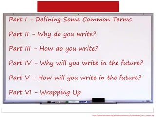 Part I - Defining Some Common Terms
Part II - Why do you write?
Part III - How do you write?
Part IV - Why will you write ...