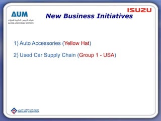 1) Auto Accessories (Yellow Hat)
2) Used Car Supply Chain (Group 1 - USA)
New Business Initiatives
 