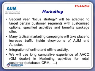 Marketing
• Second year “focus strategy" will be adapted to
target certain customer segments with customized
options, spec...