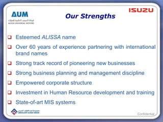  Esteemed ALISSA name
 Over 60 years of experience partnering with international
brand names
 Strong track record of pi...