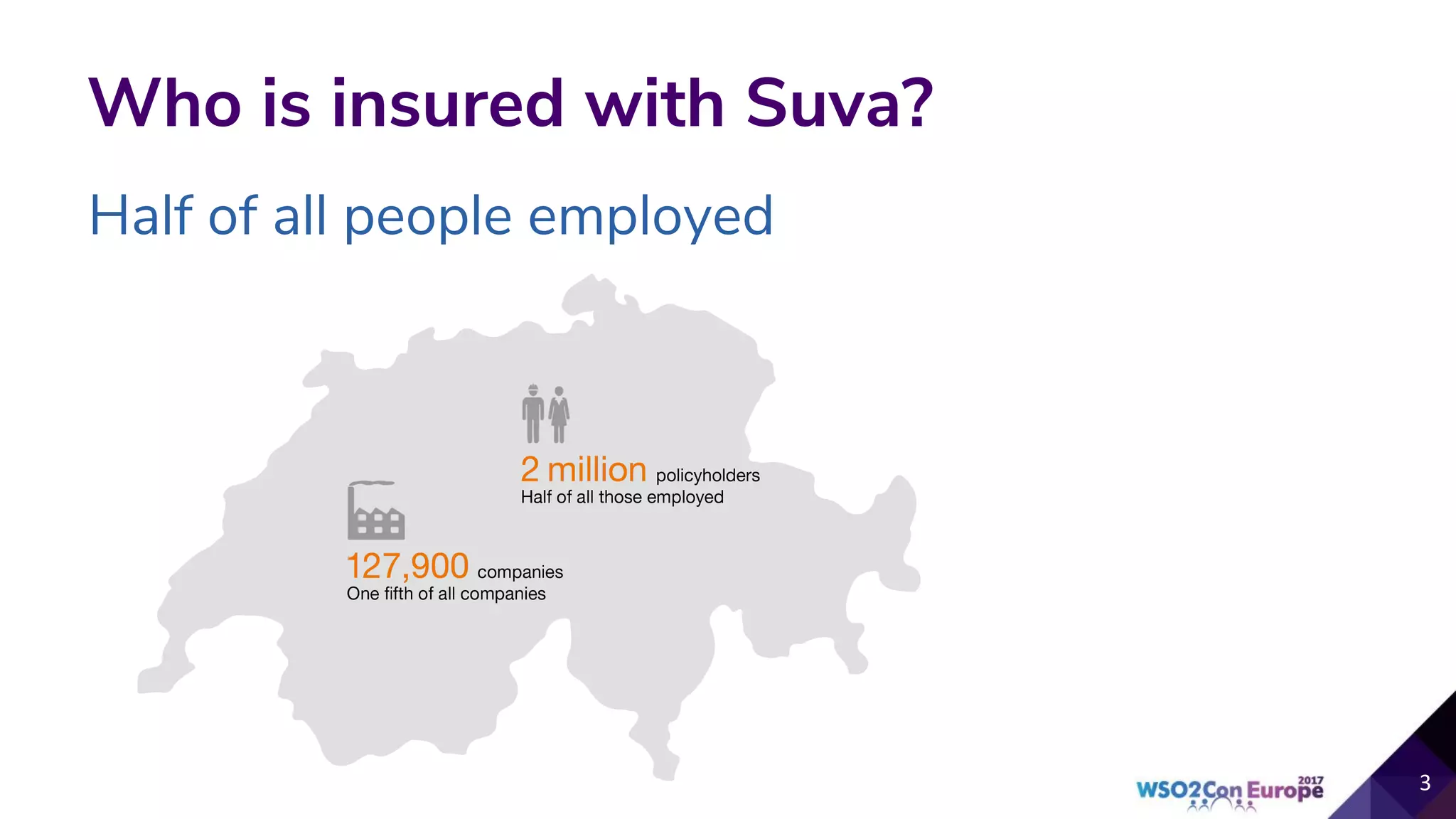 Who is insured with Suva?
Half of all people employed
 