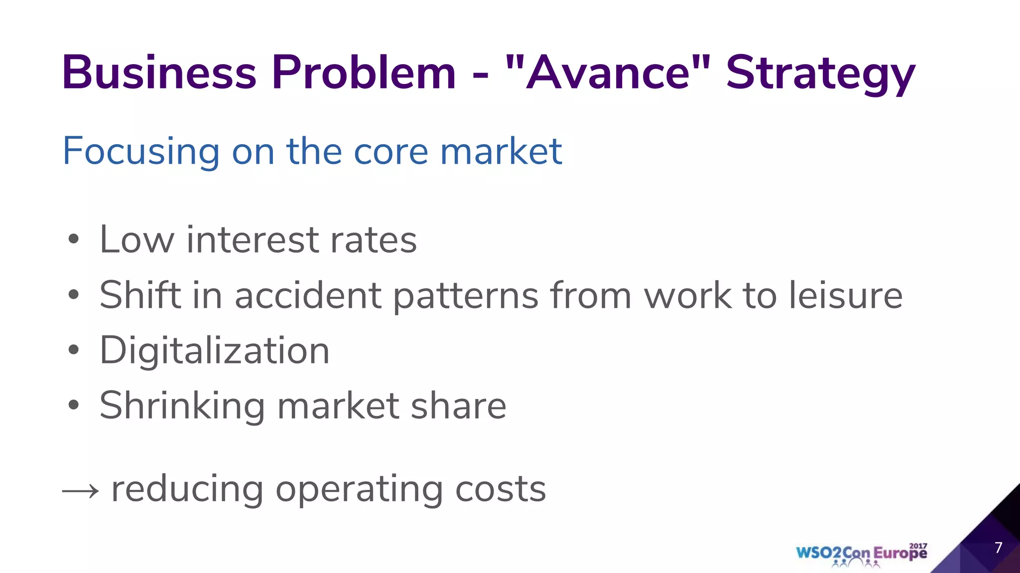 Focusing on the core market
Business Problem - "Avance" Strategy
• Low interest rates
• Shift in accident patterns from work to leisure
• Digitalization
• Shrinking market share
→ reducing operating costs
 