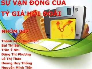 SỰ VẬN ĐỘNG CỦA
TỶ GIÁ HỐI ĐOÁI
NHÓM 007
Thành viên thực hiện:
Bùi Thị Bé
Trần Ý Nhi
Đặng Thị Phương
Lê Thị Thảo
Hoàng Huy Thông
Nguyễn Minh Tiến
 