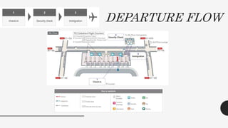 DEPARTURE FLOW
 