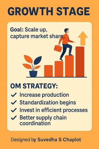 Suvedha_S_Chaplot_Infographics.pdf BY CA SUVIDHA CHAPLOT | PDF