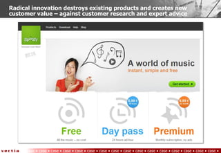 Radical innovation destroys existing products and creates new
customer value – against customer research and expert advice




      case • case • case • case • case • case • case • case • case • case • case • case • case • case • case • case •
                                                     8
 