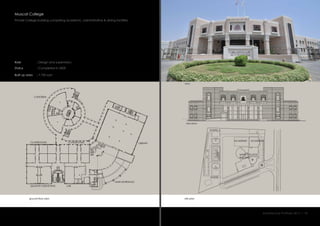 Muscat College
Private College building comprising academic, administrative & dining facilities.
:
:
:
Role
Status
Built up area 7,700 sqm
Completed in 2000
Design and supervision.
site plan
view
elevation
ground floor plan
Architecture Portfolio 2017 I 18
HOSTEL 1
HOSTEL 2
MAIN COLLEGE
BUILDING
ACADEMIC ACADEMIC
MAIN ENTRANCE
LIBRARY
CAFETERIA
CLASSROOMS
QUANTITY SURVEYING
CLASSROOMS
LAB
 