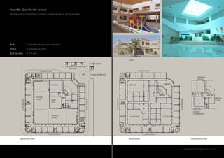 Azan Bin Qais Private School
Private School comprising academic, administrative & dining facilities.
:
:
:
Role
Status
Built up area 9,310 sqm
Completed in 2000.
Complete design and supervision.
first floor plan
views
mezanine floor planground floor plan
Architecture Portfolio 2017 I 19
MAIN ENTRANCE
CLASS ROOMS
SERVICES
GUARD ROOM
CLASS ROOMS
PLAYING
COURT
PLAYING
COURT
STAFF
HALL
RESOURCES
CANTEEN
PRINCIPALS
OFFICE/
CONFERENCE
SPECIAL
CLASS
SEMINAR
ROOM
CLASS ROOMS CLASS ROOMS
COURTYARD
CLASSROOMS
CLASSROOMS
CLASSROOMS
CLASSROOMS
COURTYARD
TERRACE
LIBRARY
ACTIVITY ROOMS
ACTIVITYROOMS
 