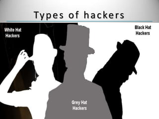 Ty p e s o f h a c ke r s

 