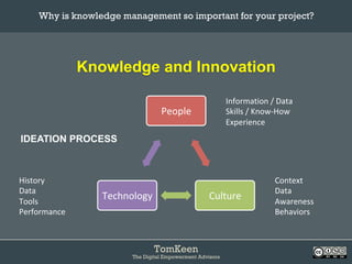 TomKeen
The Digital Empowerment Advisors
Knowledge and Innovation
Why is knowledge management so important for your project?	
People	
Culture	Technology	
Information	/	Data	
Skills	/	Know-How	
Experience	
Context	
Data	
Awareness	
Behaviors	
History	
Data	
Tools	
Performance	
IDEATION PROCESS
 