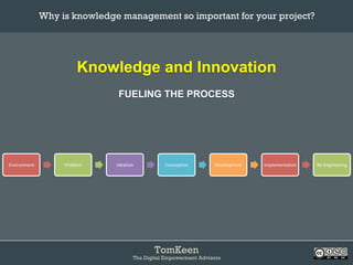 TomKeen
The Digital Empowerment Advisors
Knowledge and Innovation
FUELING THE PROCESS
Why is knowledge management so important for your project?	
Environment	 Problem	 Ideation	 Conception	 Development	 Implementation	 Re-Engineering	
 