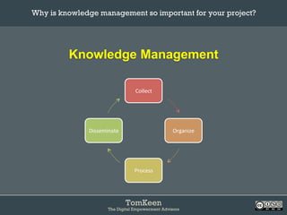 TomKeen
The Digital Empowerment Advisors
Knowledge Management
Why is knowledge management so important for your project?	
Collect	
Organize	
Process	
Disseminate	
 