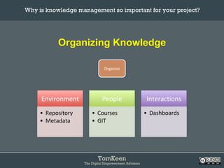 TomKeen
The Digital Empowerment Advisors
Organizing Knowledge
Why is knowledge management so important for your project?	
Environment	
•  Repository	
•  Metadata	
People	
•  Courses	
•  GIT	
Interactions	
•  Dashboards	
Organize	
 