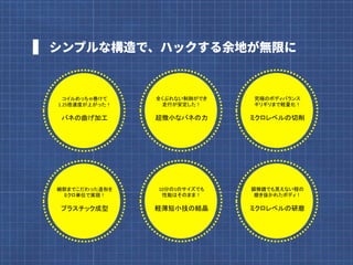 1.25 	
	
	
	
	
	
	
	
	
	
	
	
	
	
10 1 	
	
	
	
	
	
	
	
 